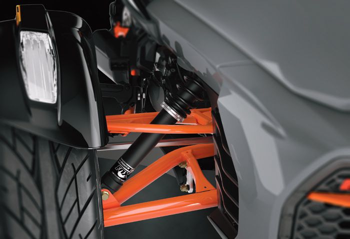 Трицикл SPYDER F3-S (2021)